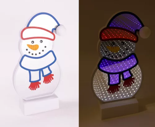 LED HÓEMBER KÉK SAPKÁBAN ÉS SÁLBAN